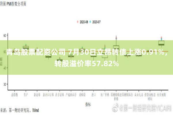 青岛股票配资公司 7月30日立昂转债上涨0.91%，转股溢价率57.82%