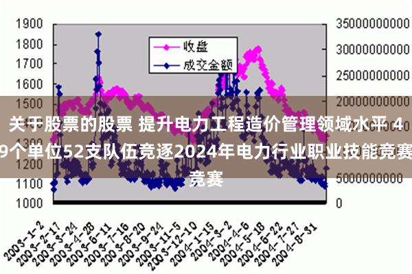 关于股票的股票 提升电力工程造价管理领域水平 49个单位52支队伍竞逐2024年电力行业职业技能竞赛