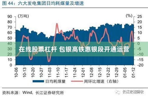 在线股票杠杆 包银高铁惠银段开通运营