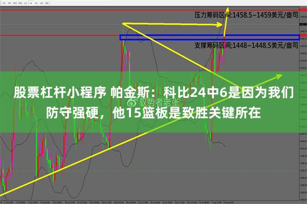 股票杠杆小程序 帕金斯：科比24中6是因为我们防守强硬，他15篮板是致胜关键所在