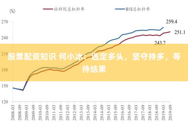 股票配资知识 何小冰：选定多头，坚守持多，等待结果