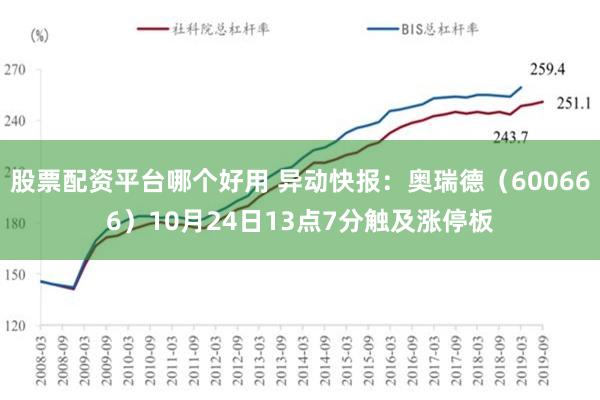 股票配资平台哪个好用 异动快报：奥瑞德（600666）10月24日13点7分触及涨停板