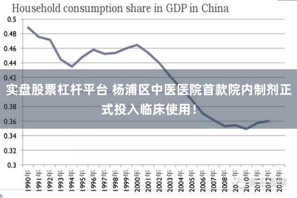 实盘股票杠杆平台 杨浦区中医医院首款院内制剂正式投入临床使用！