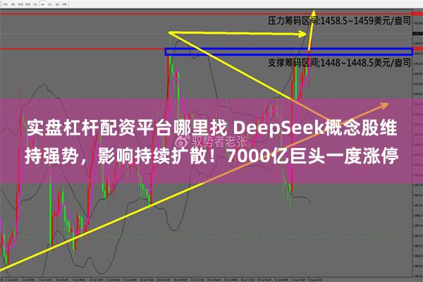 实盘杠杆配资平台哪里找 DeepSeek概念股维持强势，影响持续扩散！7000亿巨头一度涨停